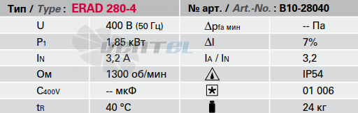 Rosenberg ERAD 280-4 - описание, технические характеристики, графики